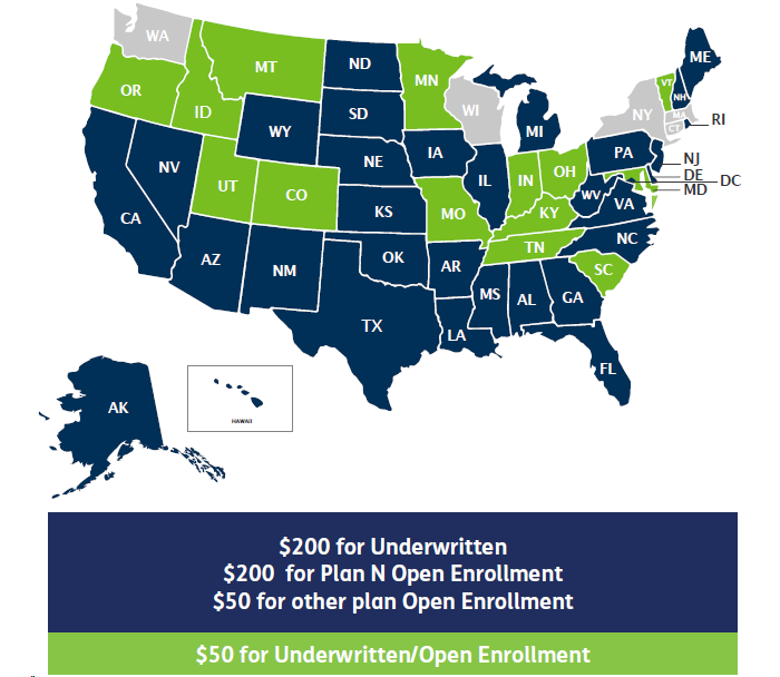 Humana - Q2 Incentives
