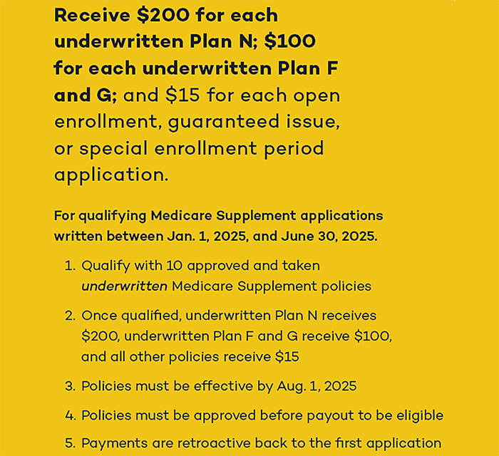 Wellabe Medicare Supplement - Q2 Incentives