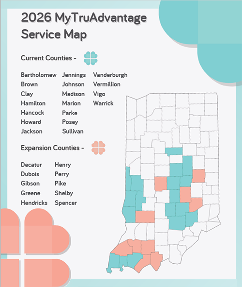MTA Service Map