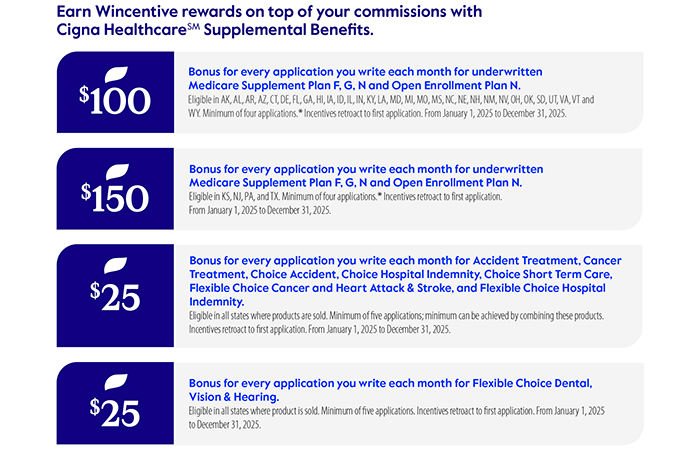 Cigna - Q4 Incentives Cigna - Q4 Incentives