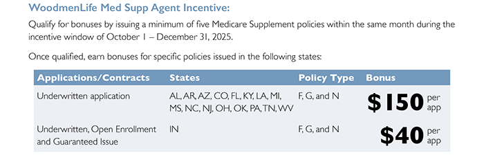 WoodmenLife - Q4 Incentives WoodmenLife - Q4 Incentives