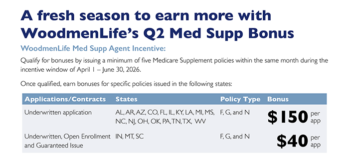 WoodmenLife - Q2 Incentives